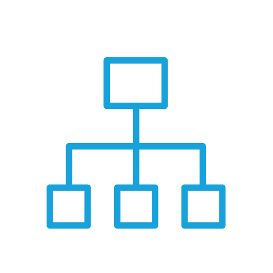 Immagine fase 3: struttura di ripartizione del lavoro